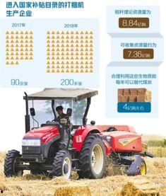 国产农机升级最新消息视频